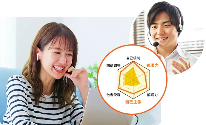 無料診断＆アドバイスイメージ