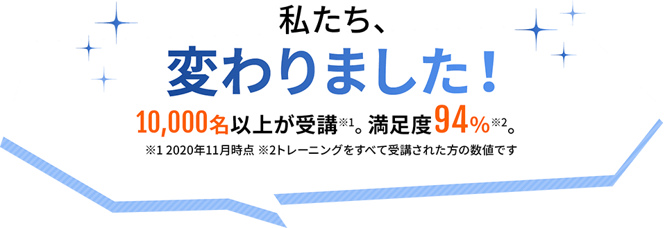 私たち、変わりました!10,000名以上が受講※1。満足度94%※2。※1 2020年11月時点 ※2トレーニングをすべて受講された方の数値です