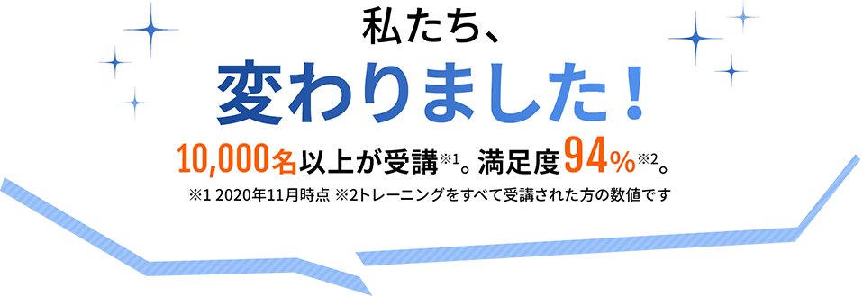 私たち、変わりました！10,000名以上が受講※1。満足度94％※2。※1 2020年11月時点 ※2トレーニングをすべて受講された方の数値です