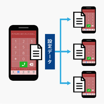 設定の一括配信