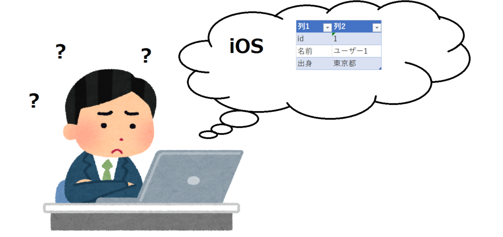 UITableViewについて考える人