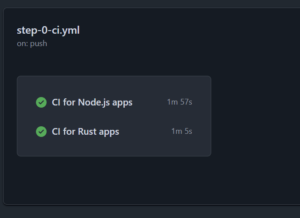 並列化前の GitHub Actions の実行時の画像。Node.jsのワークフローとRustのワークフローが実行されている。