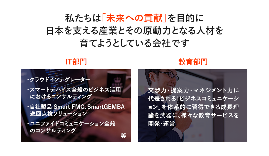 私たちは「未来への貢献」を目的に日本を支える産業とその原動力となる人材を育てようとしている会社です — IT部門 — ・クラウドインテクレーター・スマートデバイス全般のビジネス活用におけるCONSULTING・自社製品 SmartFMC、SmartGEMBA・ユニファイドコミュニケーション全般のCONSULTING  — 教育部門 — 交渉力・提案力・マネジメント力に代表される「ビジネスコミュニケーション」を体系的に習得できる成長理論を武器に、様々な教育サービスを開発・運営