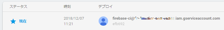 Firebaseのデプロイ結果
